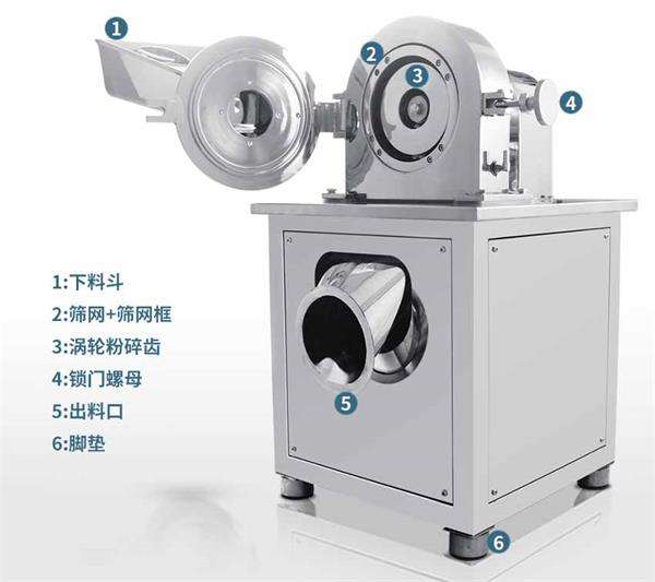 北寧風冷低溫粉碎機