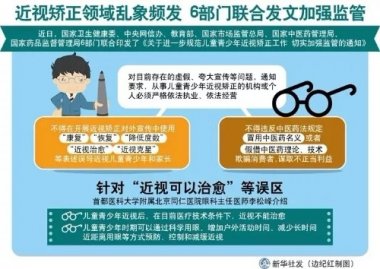 兒童青少年近視超微粉碎機矯正領(lǐng)域亂象頻發(fā)