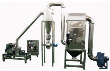 超微粉碎機顆粒細、藥效好、用量少成為中藥制劑發(fā)展的必然趨勢