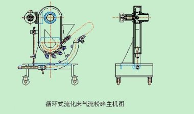 SF-300型高速氣流粉碎機(jī)是一種破碎設(shè)備。